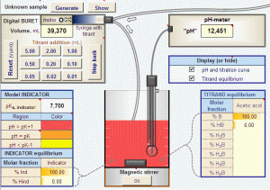 Titration of acetic acid with visual and intrumental endpoint detection