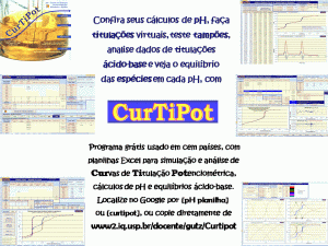 Cartaz do CurTiPot