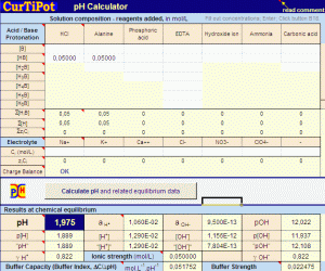 pH of bases and acids with CurTiPot - Acid-Base pH and Virtual Titration freeware