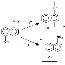 caracteriz01.gif