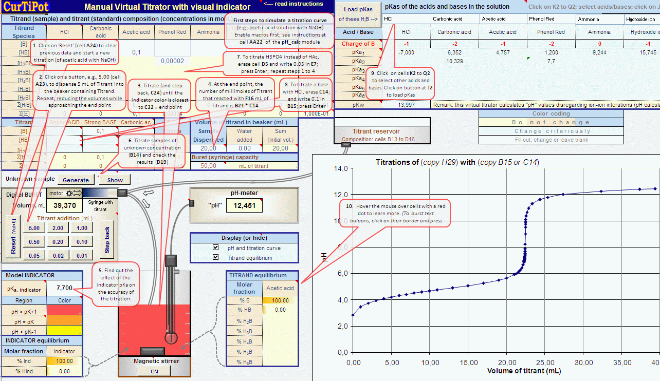 Программа 0.5. Программа titrate- 5.0. Программа для Titrator - 5.0. Как построить график титрования в excel. Simulation curve Capital calculator.
